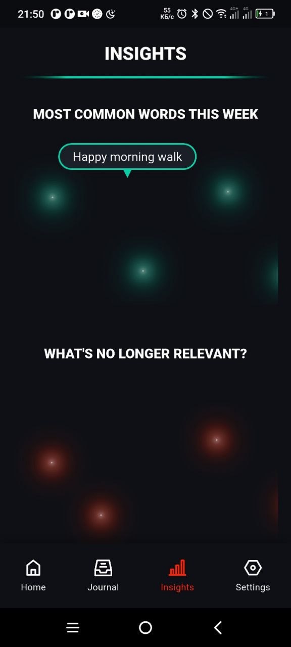 Insights